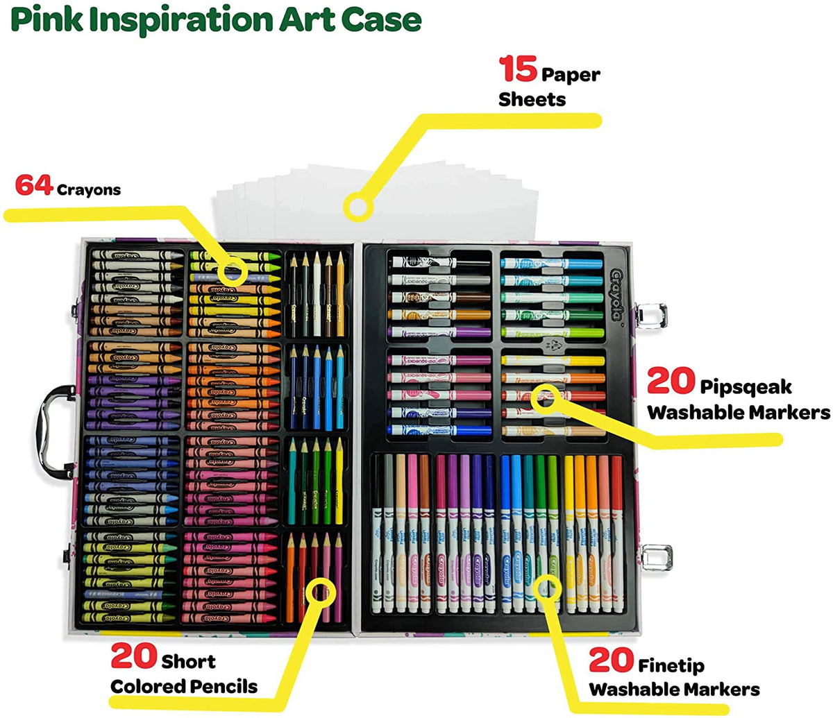 The Arts and Crafts Professionals Set