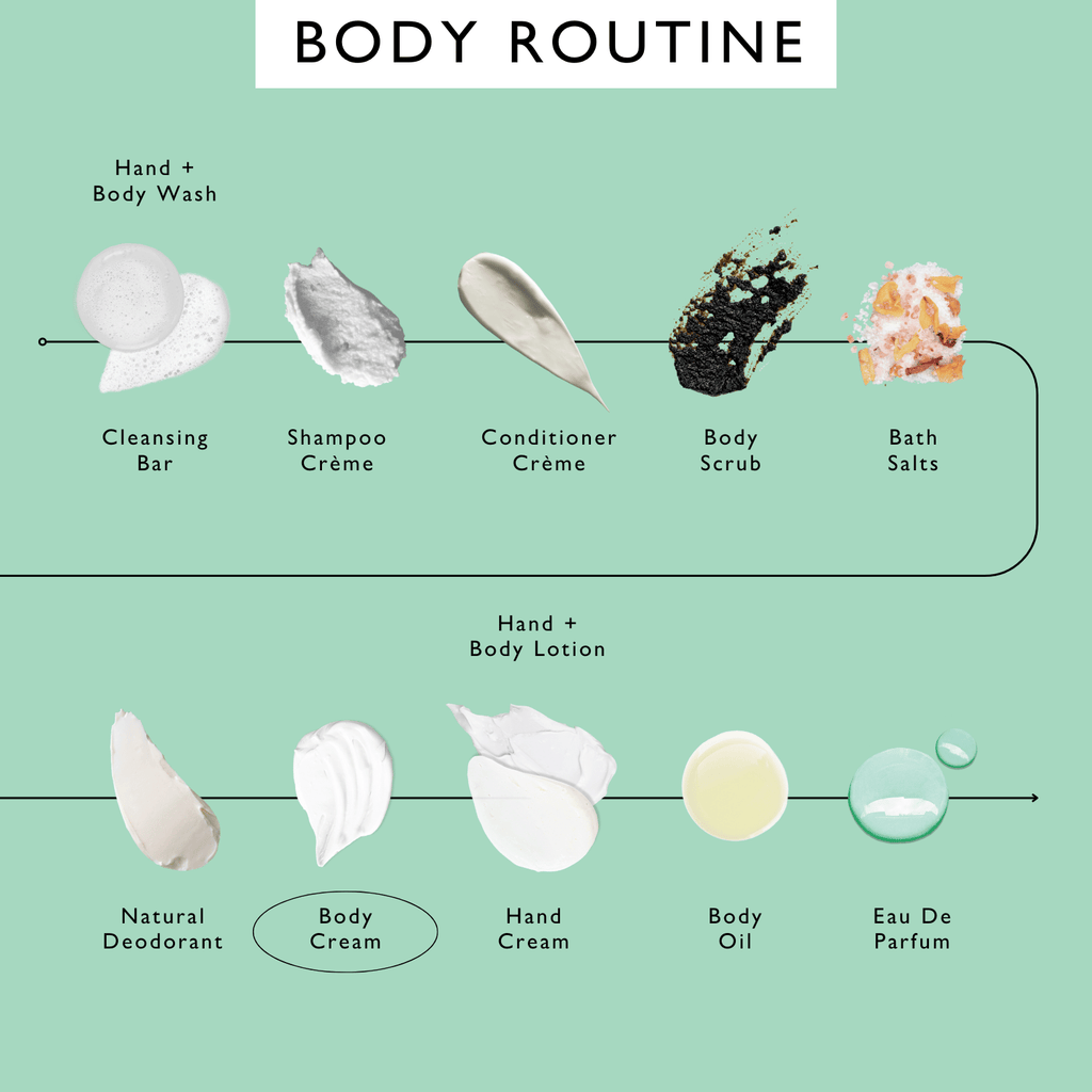 Natural Body Cream with Aloe Vera + Cocoa Butter