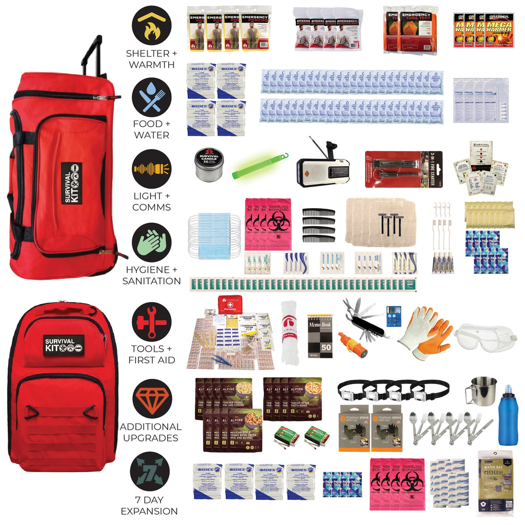 Extensively Prepared Emergency Kit