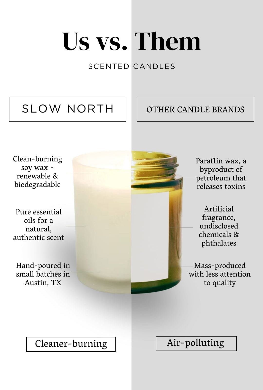 Lemongrass + Tangerine - Signature Candle