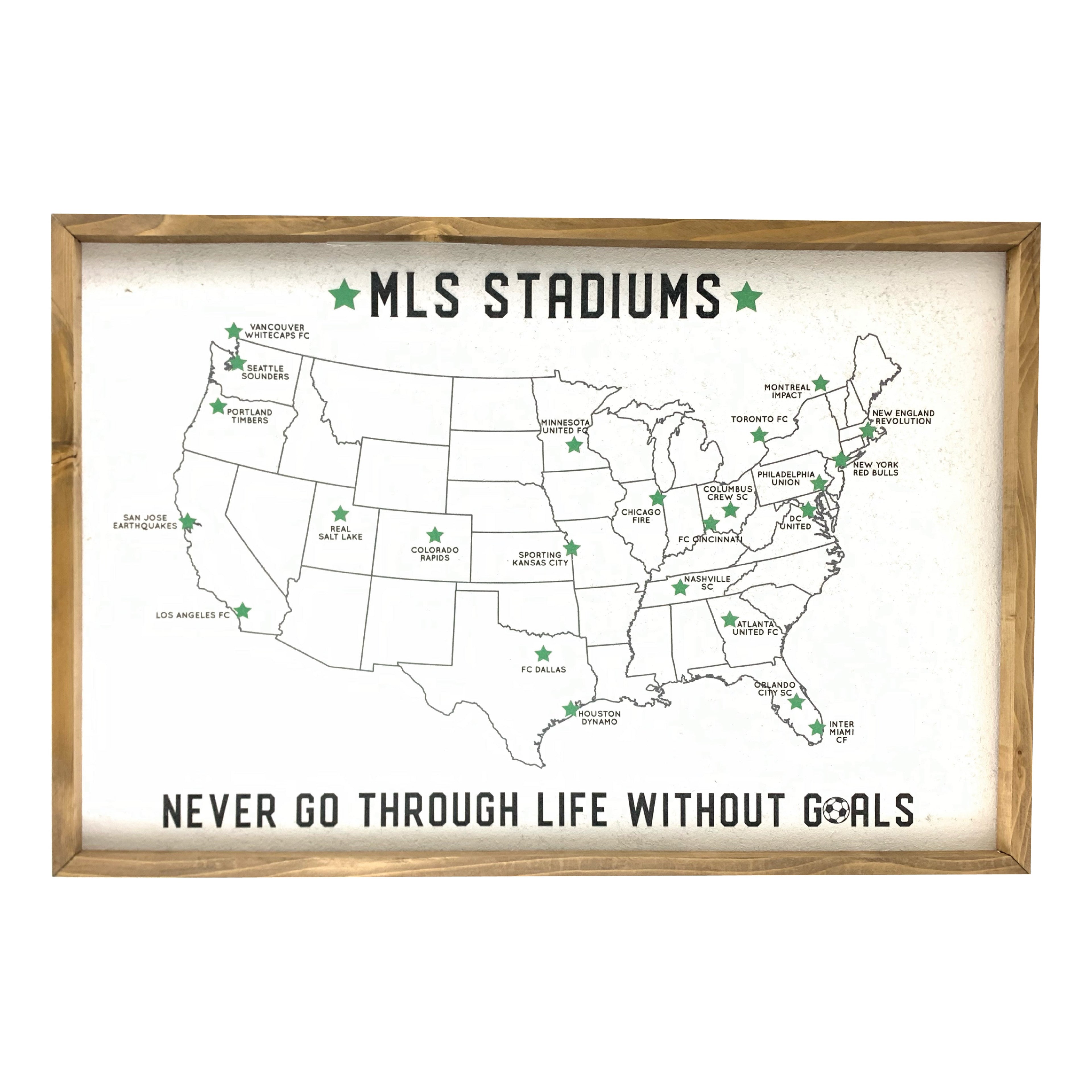 MLS Stadium Map Pinboard