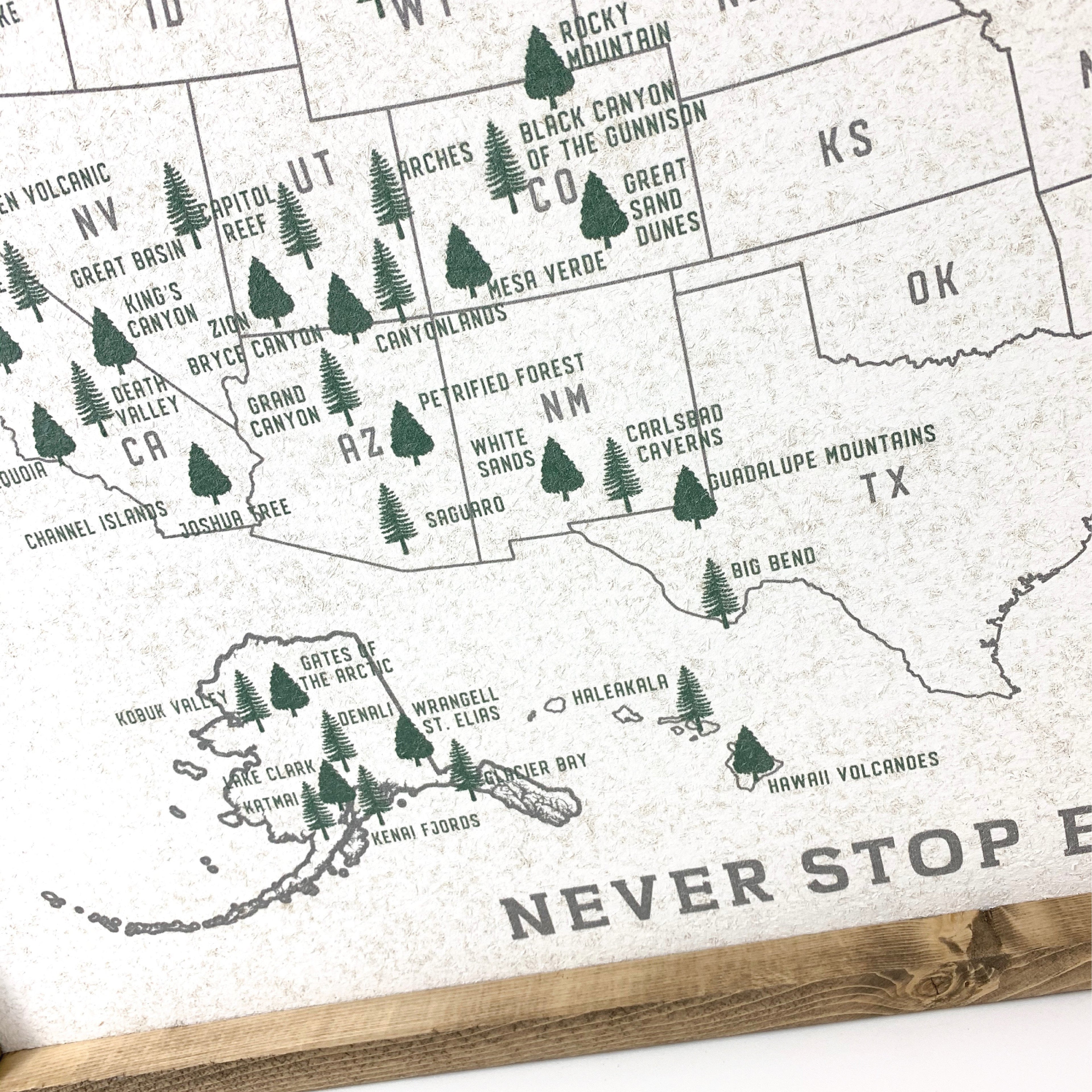 National Parks Pinboard
