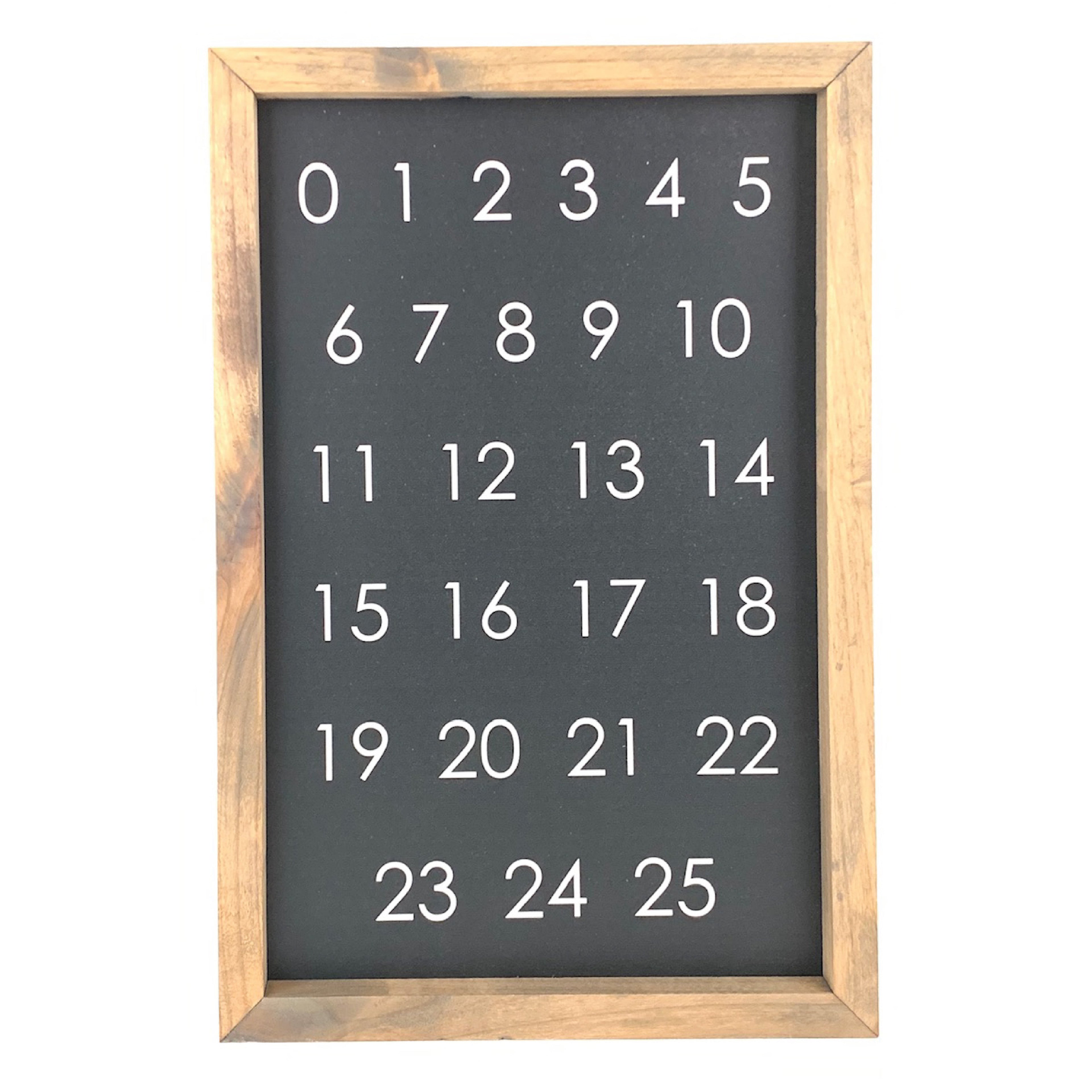 Modern Numbers Framed Saying